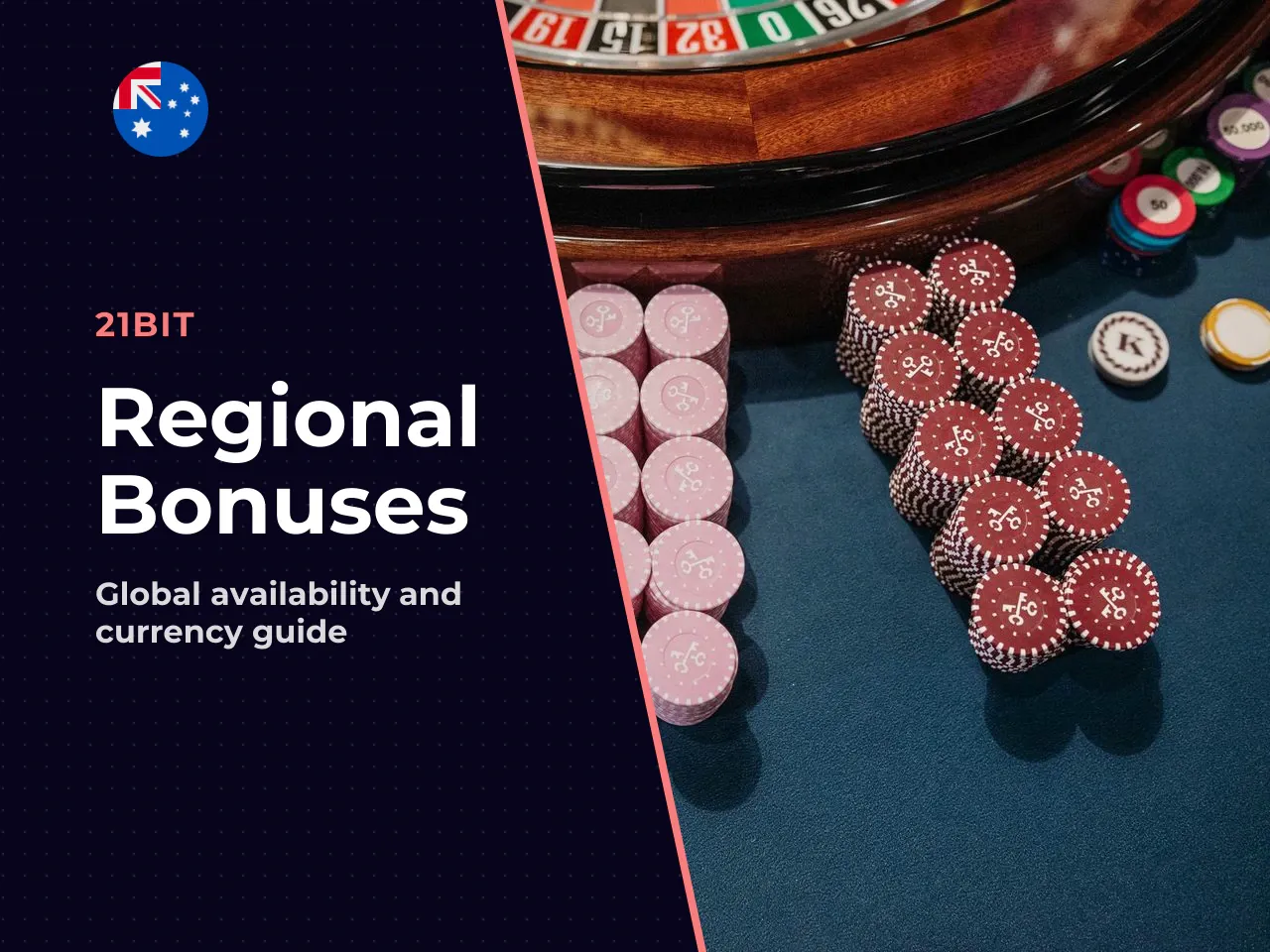 Countries and Currencies Eligible for 21Bit