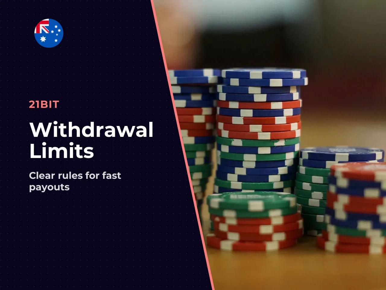 How limits affect withdrawal amounts. Limits
