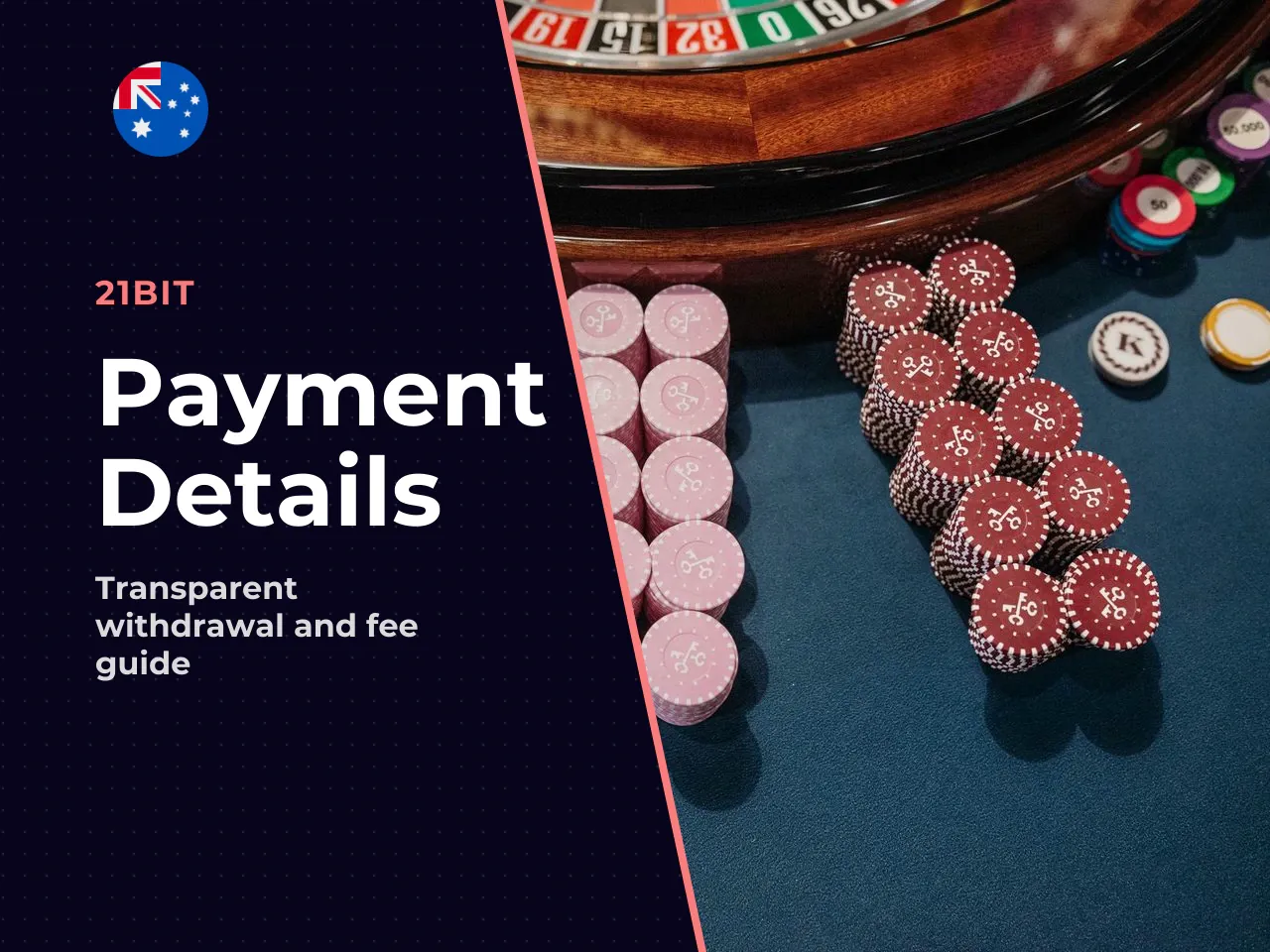 Fees, limits and currency conversion. There