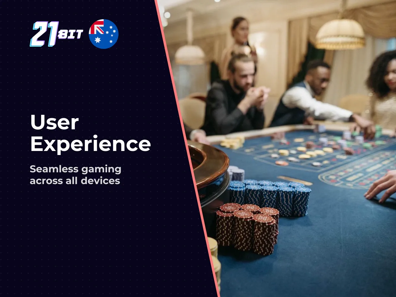 User Experience on Desktop and Mobile