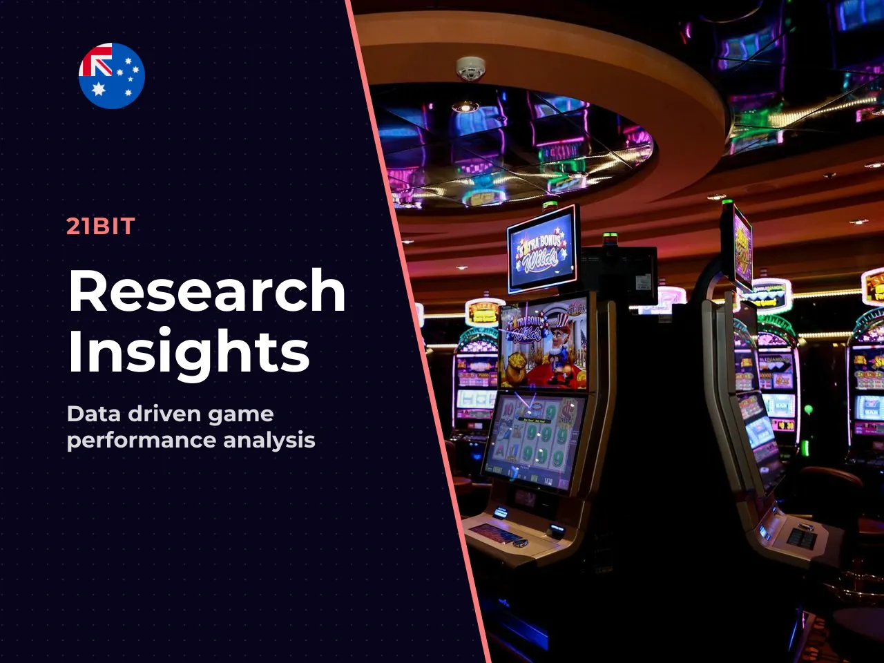 Opportunities for empirical research. Several questions