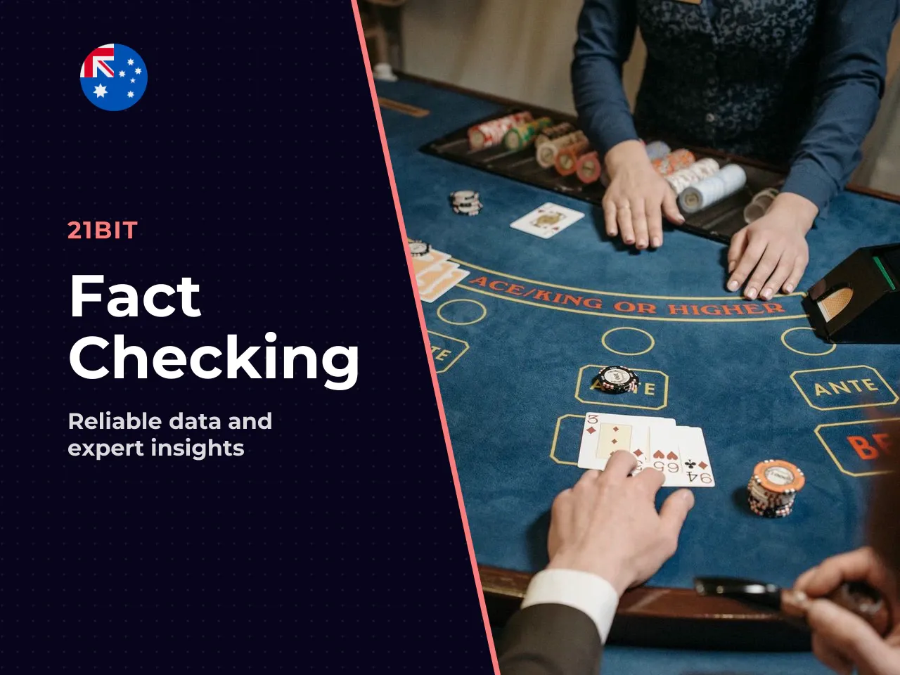 Fact-Checking Sources E-E-A-T - ANU Centre