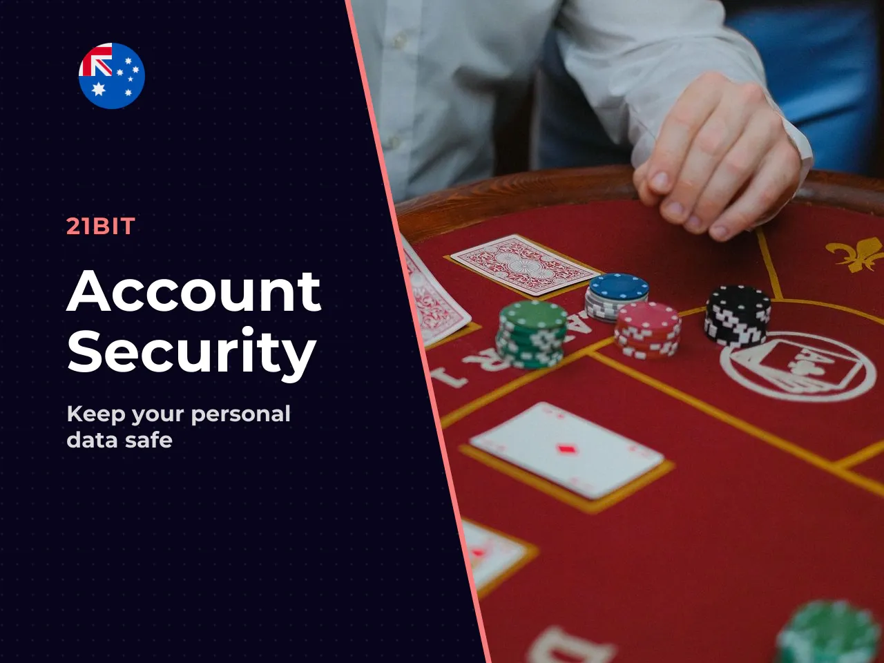Cybersecurity Standards and Account Protection. Protecting