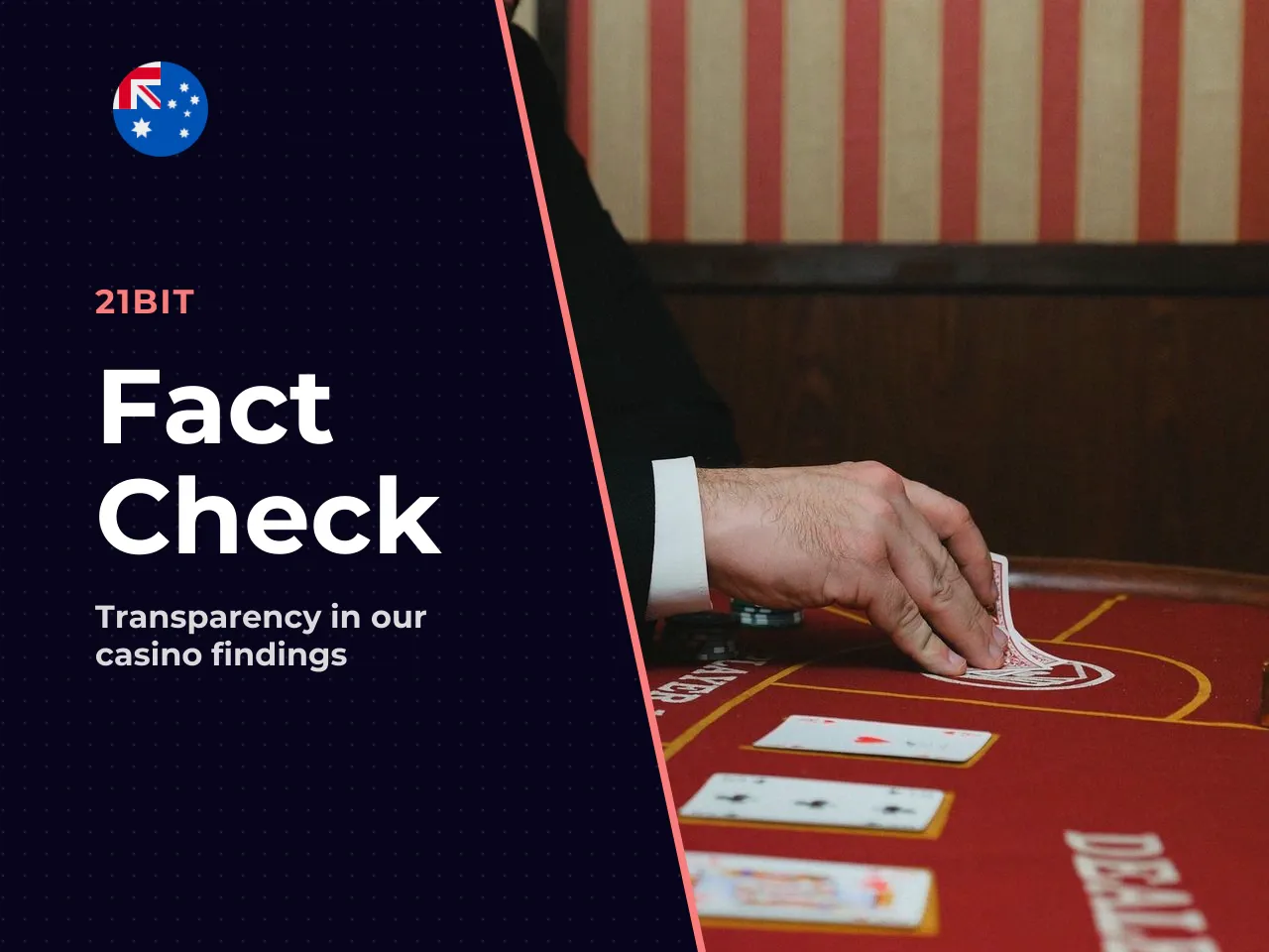 11. Fact-check and corrections log. Published
