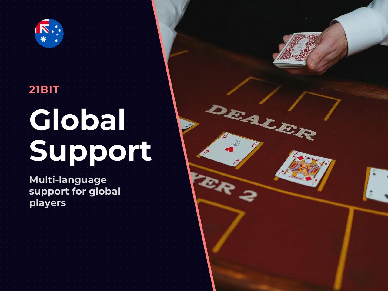 Site and support localisation is listed